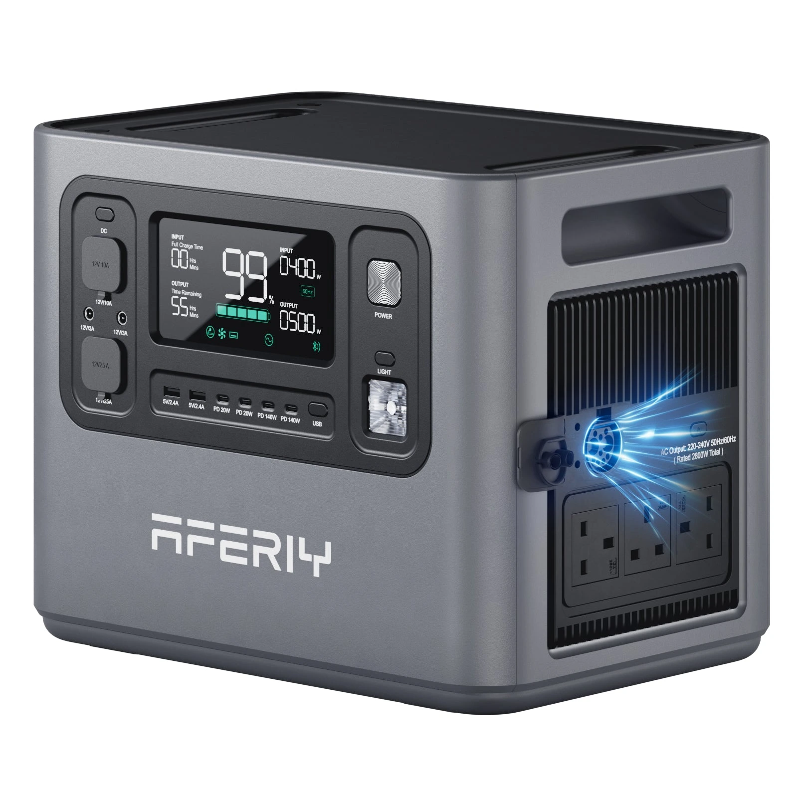 AFERIY Review