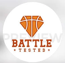 Battle Tested Film Gear