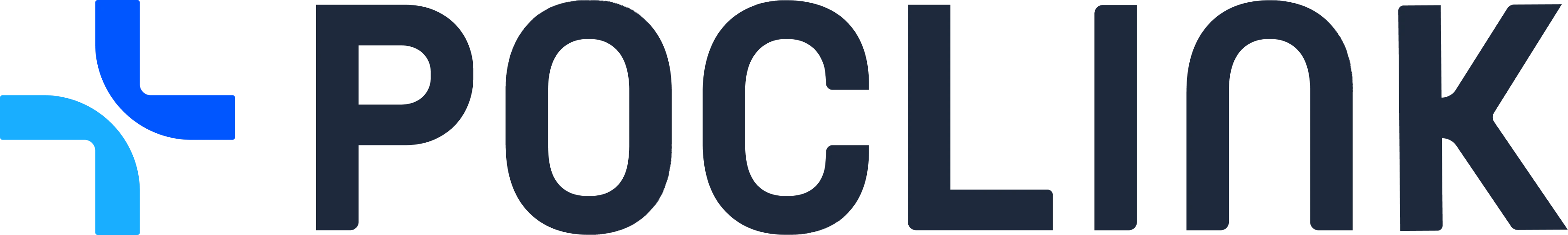 Poclink Review